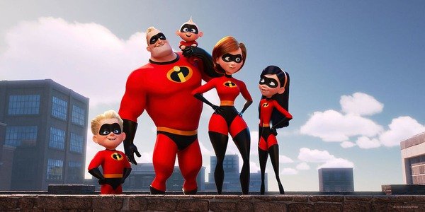 The Incredibles 3 Feature