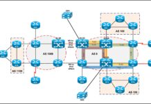 Is CCIE-Service Provider Worth the Effort