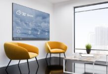 How Digital Signage has Become an Essential Communication Tool in 2024