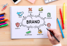 8 Effective Ways To Enhance Your Company Brand – 2024 Guide