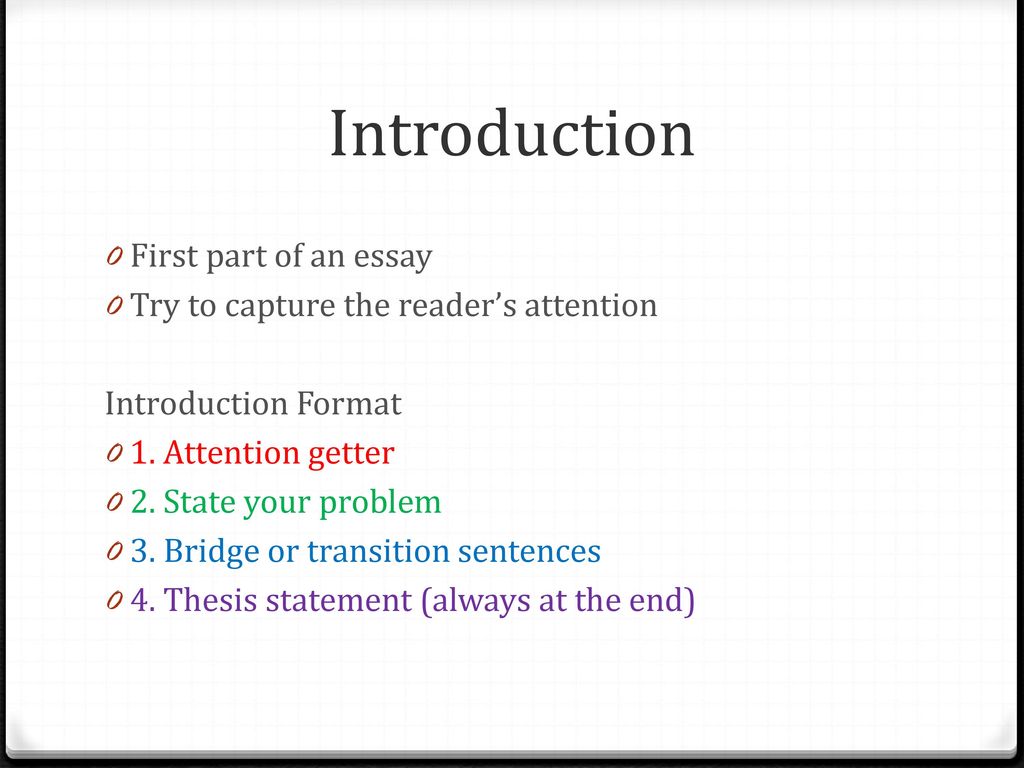 introduction in an essay definition