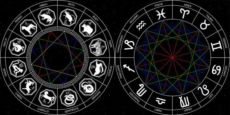 is-chinese-zodiac-more-accurate-than-western-astrology-the-nation-roar