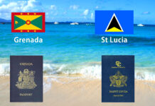 Grenada vs. St Lucia Citizenship Programs