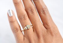 Halo Engagement Rings for Every Budget: Affordable and Luxurious Options