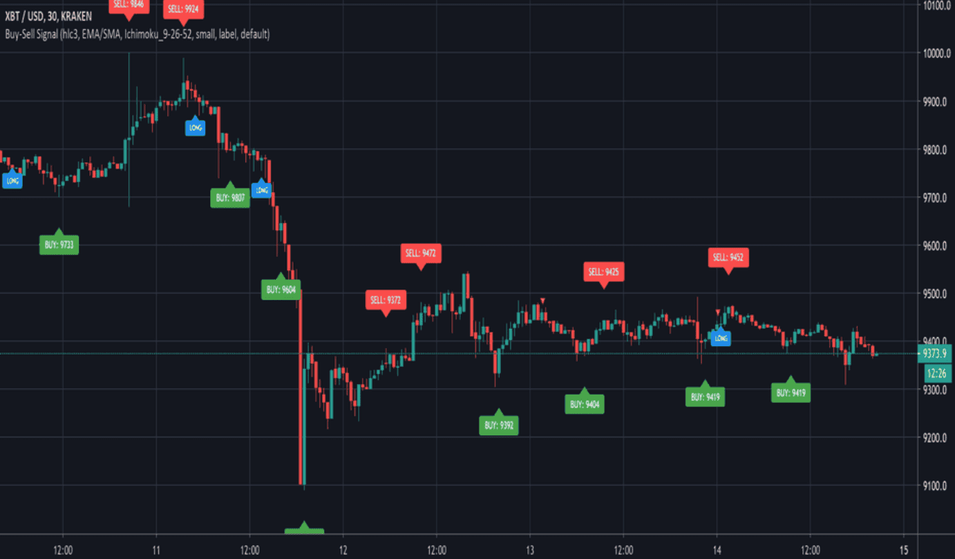 Steam buy sell trade фото 80