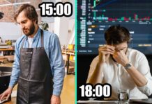 Trading Tales: Balancing Your Full-Time Gig with Part-Time Trading