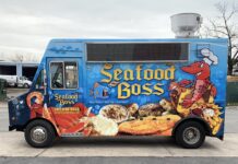 Rolling Billboards: How to Maximize Marketing Impact with Vehicle Wraps Vehicle Wraps