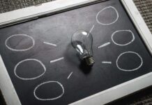 From Idea to Innovation: Mastering How to Come Up with an Invention (2024) How to Come Up with an Invention