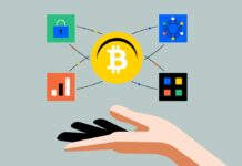 Sell Bitcoin (BTC) to Bank Transfer Card: A Comprehensive Guide 2024